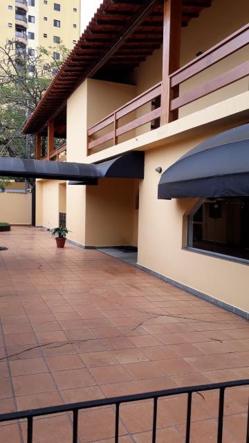 imagem 5 - CASA 4 DORMITÓRIOS SENDO 2 SUÍTE - CIDADE JARDIM - JACAREÍ imagem 5 - CASA 4 DORMITÓRIOS SENDO 2 SUÍTE - CIDADE JARDIM - JACAREÍ