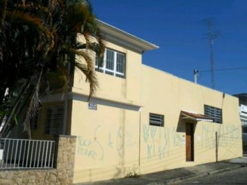 Alugar Casa / Sobrado em Jacareí. apenas R$ 2.500,00