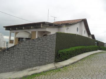 Alugar Casa / Sobrado em Jacareí. apenas R$ 800.000,00