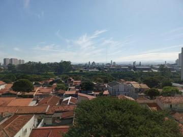 Alugar Apartamento / Padrão em São José dos Campos. apenas R$ 315.000,00