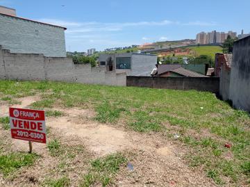 imagem 2 - TERRENO 150 M² BAIRRO JARDIM DO MARQUES JACAREÍ imagem 2 - TERRENO 150 M² BAIRRO JARDIM DO MARQUES JACAREÍ