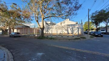 imagem 5 - TERRENO COM QUASE 300M³ - VILLA BRANCA - JACAREÍ imagem 5 - TERRENO COM QUASE 300M³ - VILLA BRANCA - JACAREÍ