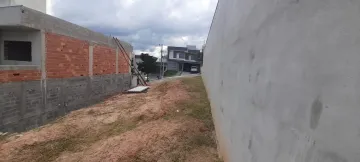imagem 2 - Terreno - Condomínio imagem 2 - Terreno - Condomínio