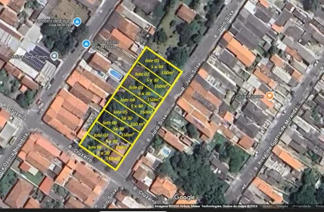 imagem 1 - Terreno de 150 m² no Bairro Cidade Salvador, em Jacareí - Ótima Localização! imagem 1 - Terreno de 150 m² no Bairro Cidade Salvador, em Jacareí - Ótima Localização!