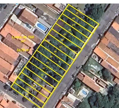 imagem 1 - Lotes  a partir de 150 m² no Bairro Cidade Salvador, em Jacareí - Ótima Localização! imagem 1 - Lotes  a partir de 150 m² no Bairro Cidade Salvador, em Jacareí - Ótima Localização!
